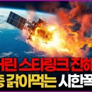 위성의 잔해가 우리 머리 위 성층권을 바꾸고 있습니다. 향후 수만 기의 위성이 더 대기권에서 소각되면 오존층 파괴를 촉진하고 기후교란 이미지