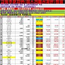 이엔지에너지연구소