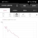 쥬비스다이어트 일산점 이미지