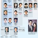 송암상회 이미지