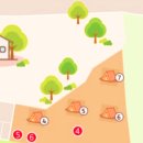 초리골 제빵소 이미지