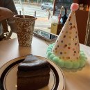 카멘샵(승리자동차) | 10월 결산 | 평범한 일기 같은데..