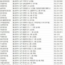 위보령한의원 이미지