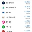식당동해야 이미지