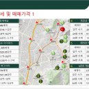 엠포레 이미지