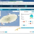 파고배