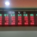 (주)에이엘에스 - 8188 | (주)에이엘에스