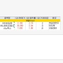 주식회사 플레이디
