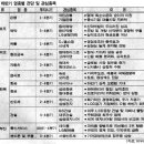 비에스이 이미지