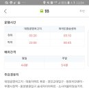 이거 88번버스 0시 45분이 막차란 뜻인가요? 이미지