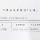 가족관계 이미지