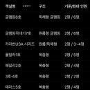 동반84 글램핑 이미지