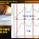 생활야구 금속배트 규제와 배트 컨퍼런스 이미지