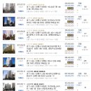 서울명문치과의원 이미지