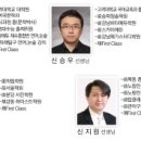 퍼스트클래스입시학원