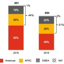 미주산업 이미지