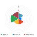 전일출판사