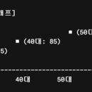 용암상사 | AI 사주 후기, 만세력 보는 법, 프롬프트 공개