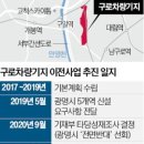 구로-공단-구로-18 이미지