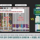 상도전기 이미지