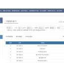 성남온누리약국 이미지