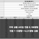 이안세탁 이미지