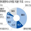 청구엔지니어링