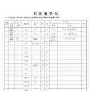 평사2리 이미지