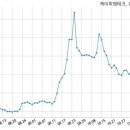(주)에버테크 이미지