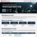 업무능력 향상 실무 과정 이미지