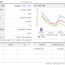 유니셈(주) 이미지