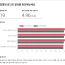 봄내슈퍼 이미지
