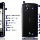 세로레이 네이버블로그