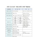 2024 중고등부 수련회 교사 역할분담 이미지