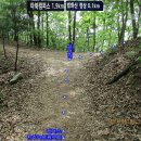 제1교주유소 이미지