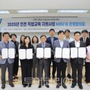 시티항공여행사주 이미지