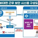 케이엔드엔