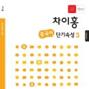 차이홍 네이버블로그