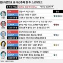 진용미디어 이미지