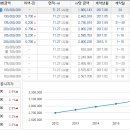 수원-0824 Daum카페