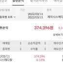 부자메디칼