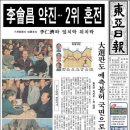 [아이엠피터]동아일보 채널A &#39;대선 여론조사 조작&#39; 그 실체는? 이미지