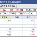 삼현테크 네이버블로그
