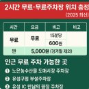 춘천농수산물도매시장 | 대전월드컵경기장 주차요금 변경 2시간 무료 무료주차장 위치 총정리 2025 최신