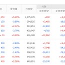 (주)넥슨게임즈 이미지