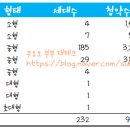 (주)뉴리더스 이미지