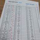 화홍초등학교(화서동) 이미지