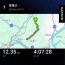 호명호수(정상) | 경기도 가평 l 서울근교 산, 트레킹 등산, 잣나무숲캠핑장~호명산 코스(4시간), 가평 8경, 호명호수