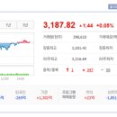 그린하이텍 이미지