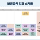 바른교육